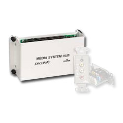 Leviton Decora Media System Media Hub with Power Supply