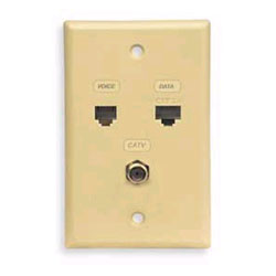 ICC Integrated One-piece Faceplate