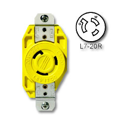 Leviton 20 AMP 277V Single Locking Flush Receptacle