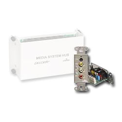 Leviton Decora Media System Send Unit with Power Supply
