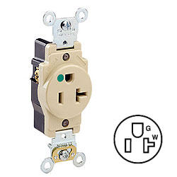 Leviton Back and Side Wired Single Receptacle